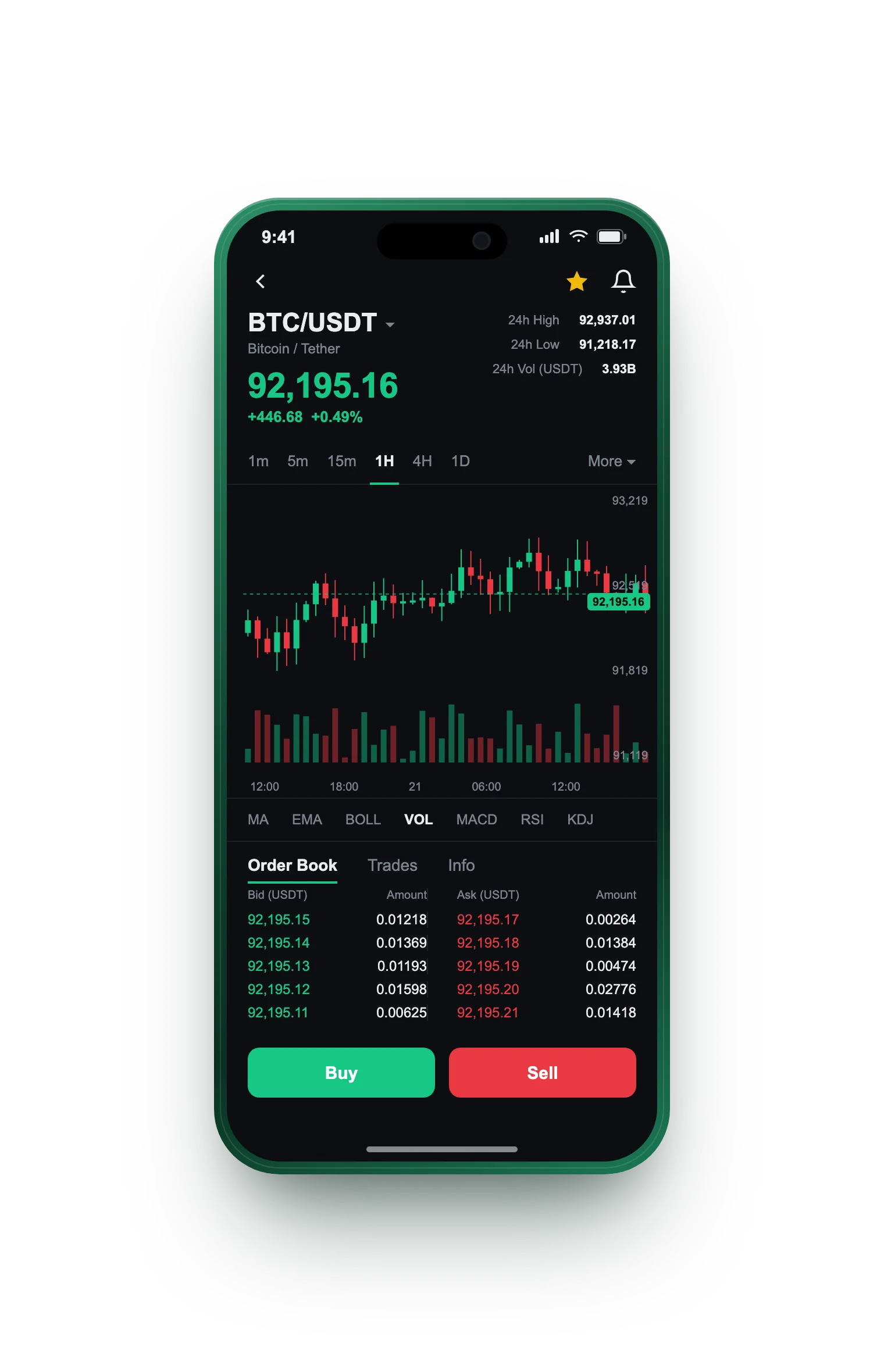 SpiritAI — BTC/USDT live candlestick chart, order book and one-tap Buy/Sell on mobile